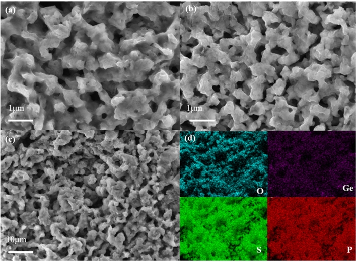 Synthesis of Li3+xP1-xGexS4-2xO2x electrolyte materials with high ionic conductivity and air stability by doping of GeO2 for all-solid-state lithium batteries. 